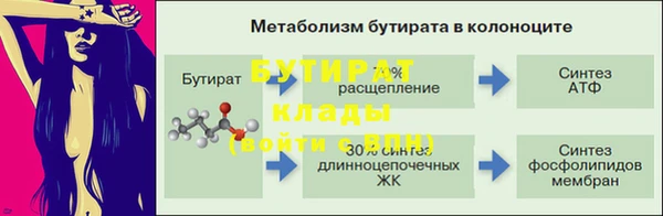 спиды Волосово